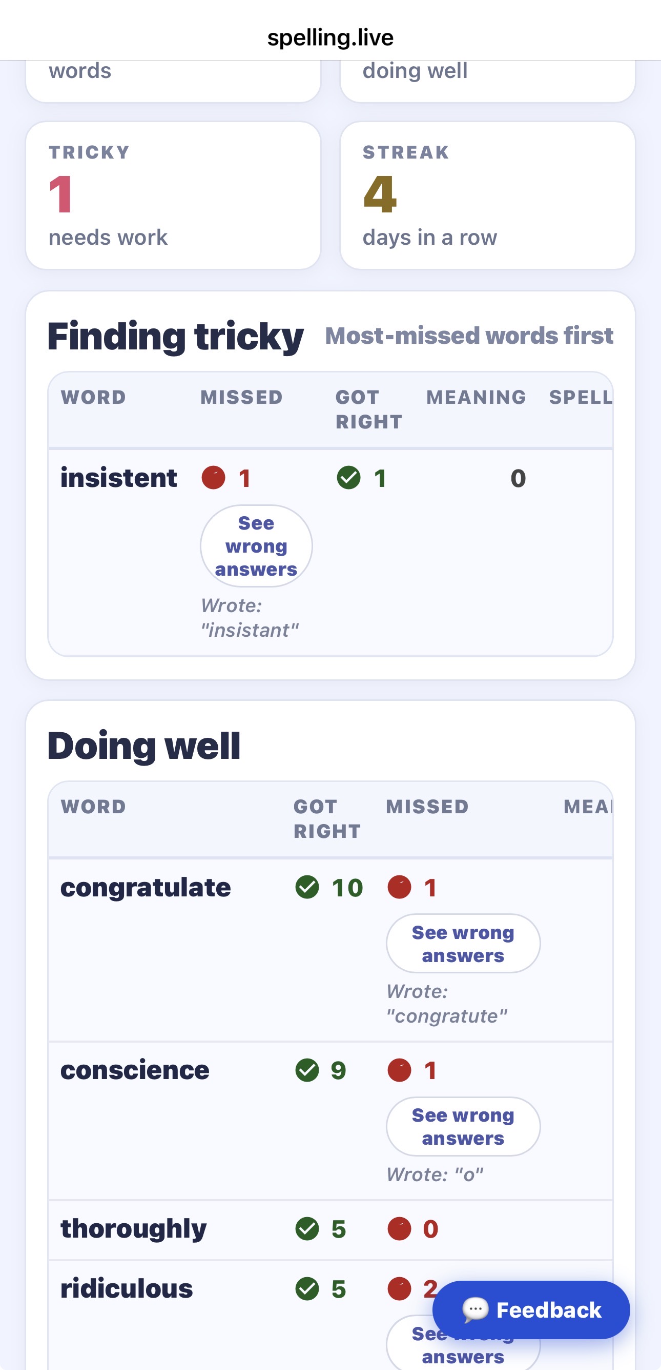 The 'Finding tricky' report on spelling.live listing insistent as the most-missed word, with a 'See wrong answers' button revealing the child wrote 'insistant'
