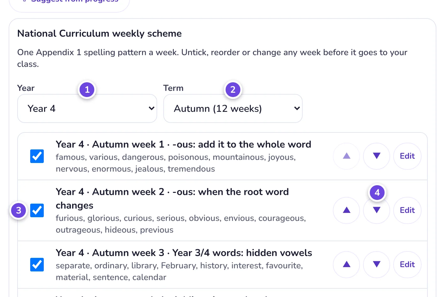 The National Curriculum weekly scheme panel with four numbered pins: the Year picker, the Term picker, a week's tick box, and the arrows and Edit button.